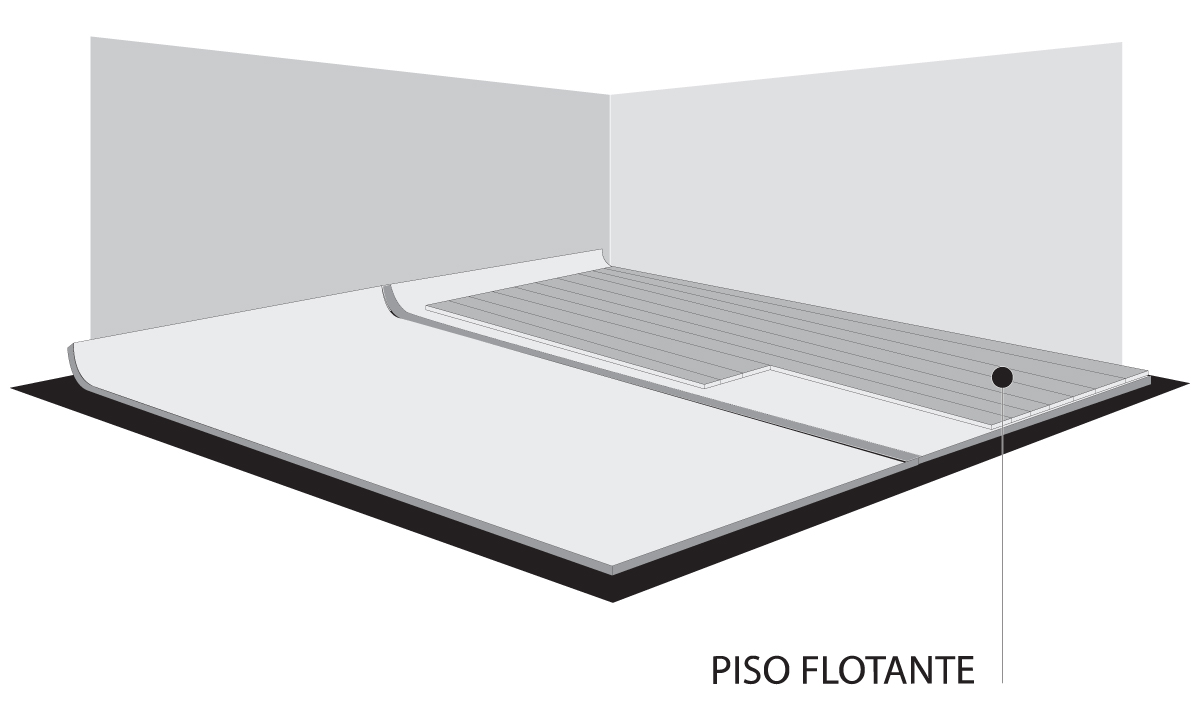 Las placas del piso flotante también se colocan alineadas con el primer muro, dejando un espacio mínimo entre estas y la pared. Siempre seguir las recomendaciones del fabricante del piso flotante.