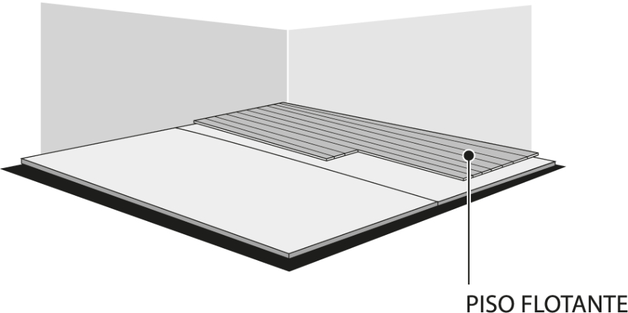 Iniciar con la colocación del solado, siempre siguiendo las recomendaciones del fabricante. Dejar un espacio mínimo entre el solado y la pared para la colocación de zócalos.